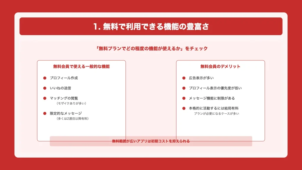 無料で利用できる機能の豊富さ