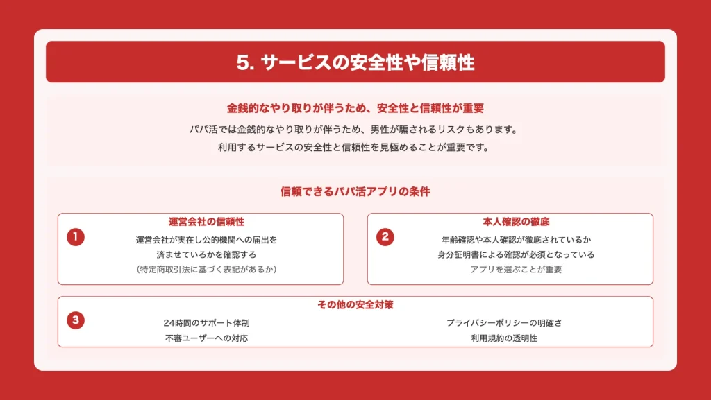 サービスの安全性や信頼性