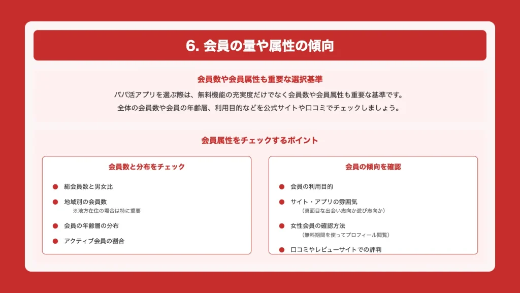 会員の量や属性の傾向