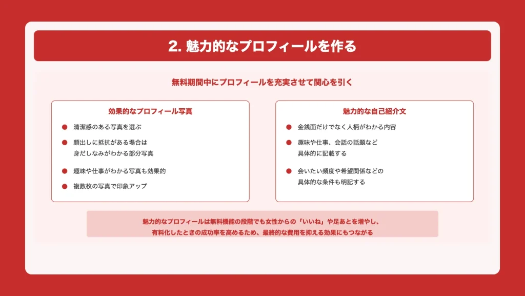 魅力的なプロフィールを作る