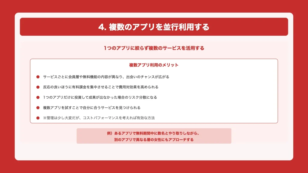 複数のアプリを並行利用する