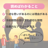 一途な思い元カノに貫いて復縁を成功させる方法