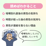 喧嘩別れした男性の心理とは？再会のためのステップを徹底解説