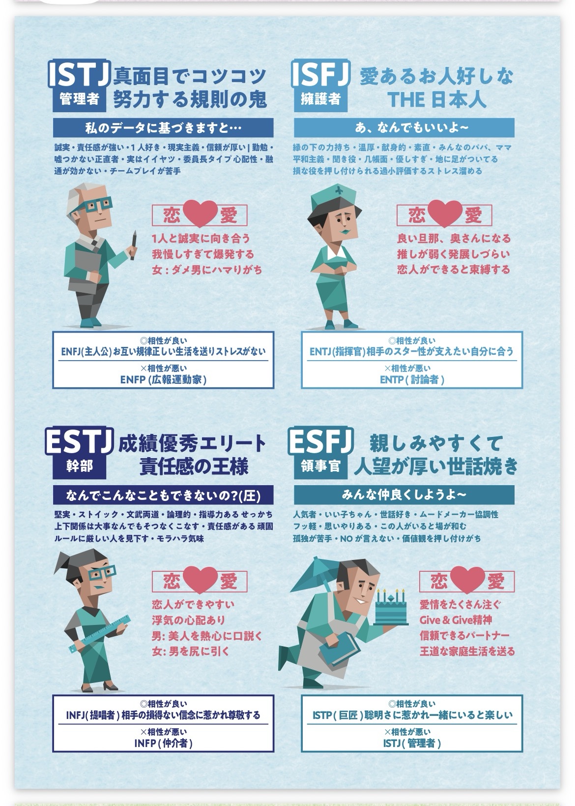 MBTI画像 4