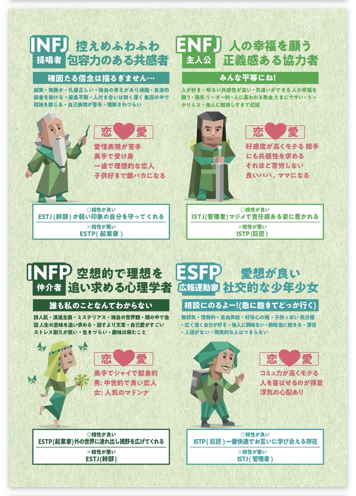MBTI画像 5