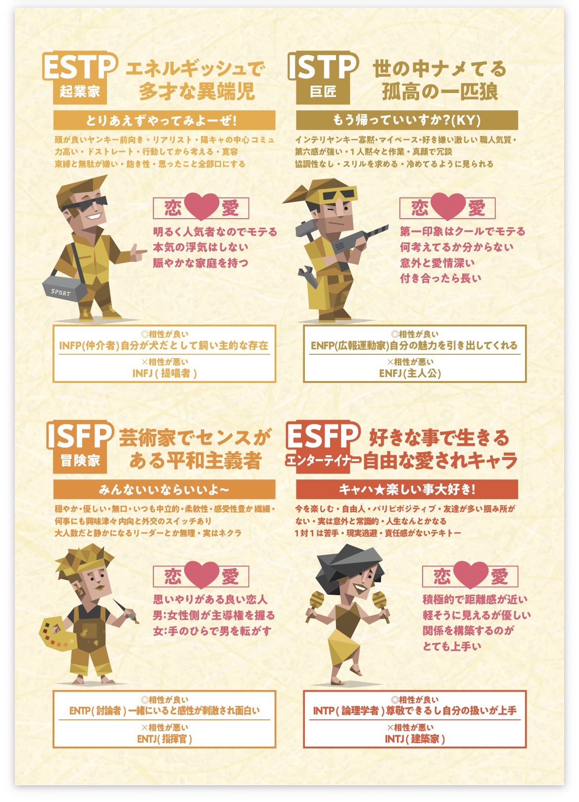 MBTI画像 6